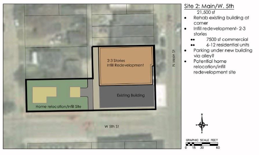 Redevelopment Concept - Site 2