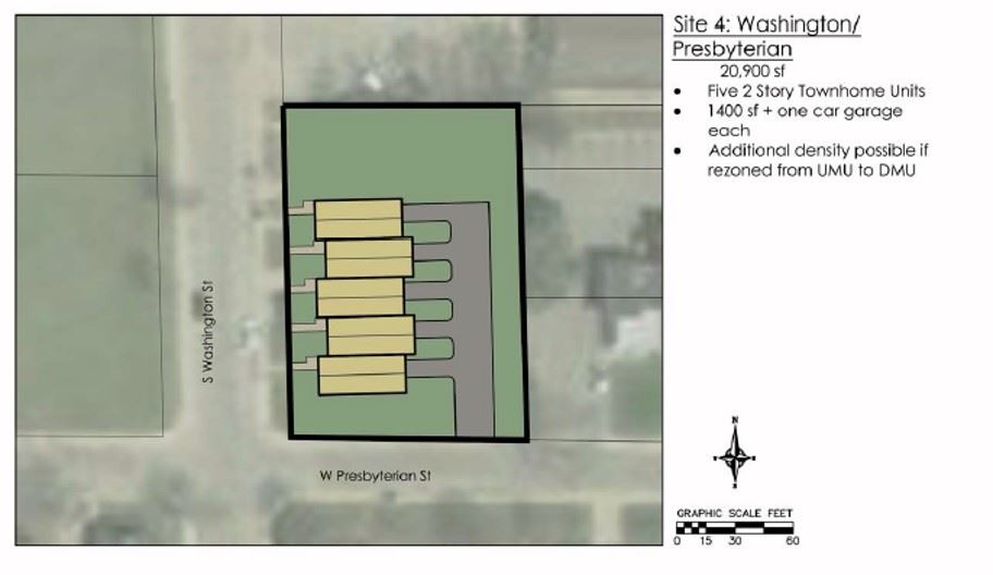 Redevelopment Concept - Site 4